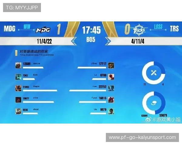 LoL职业赛关键团战打野抢龙决定胜负